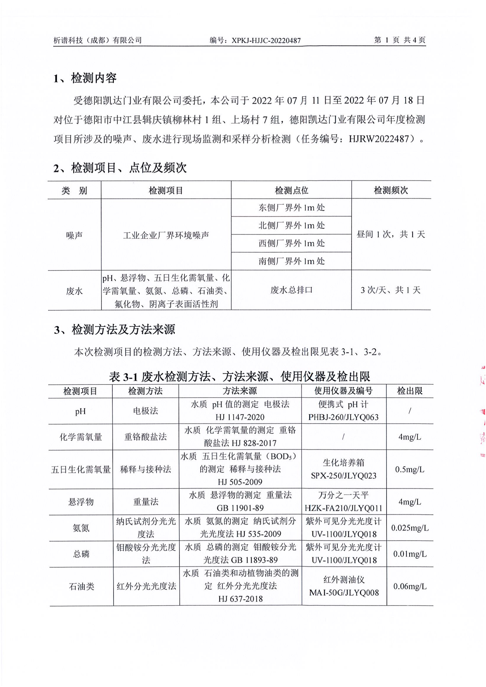 德阳凯达门业有限公司废水噪声7月报告_02.png