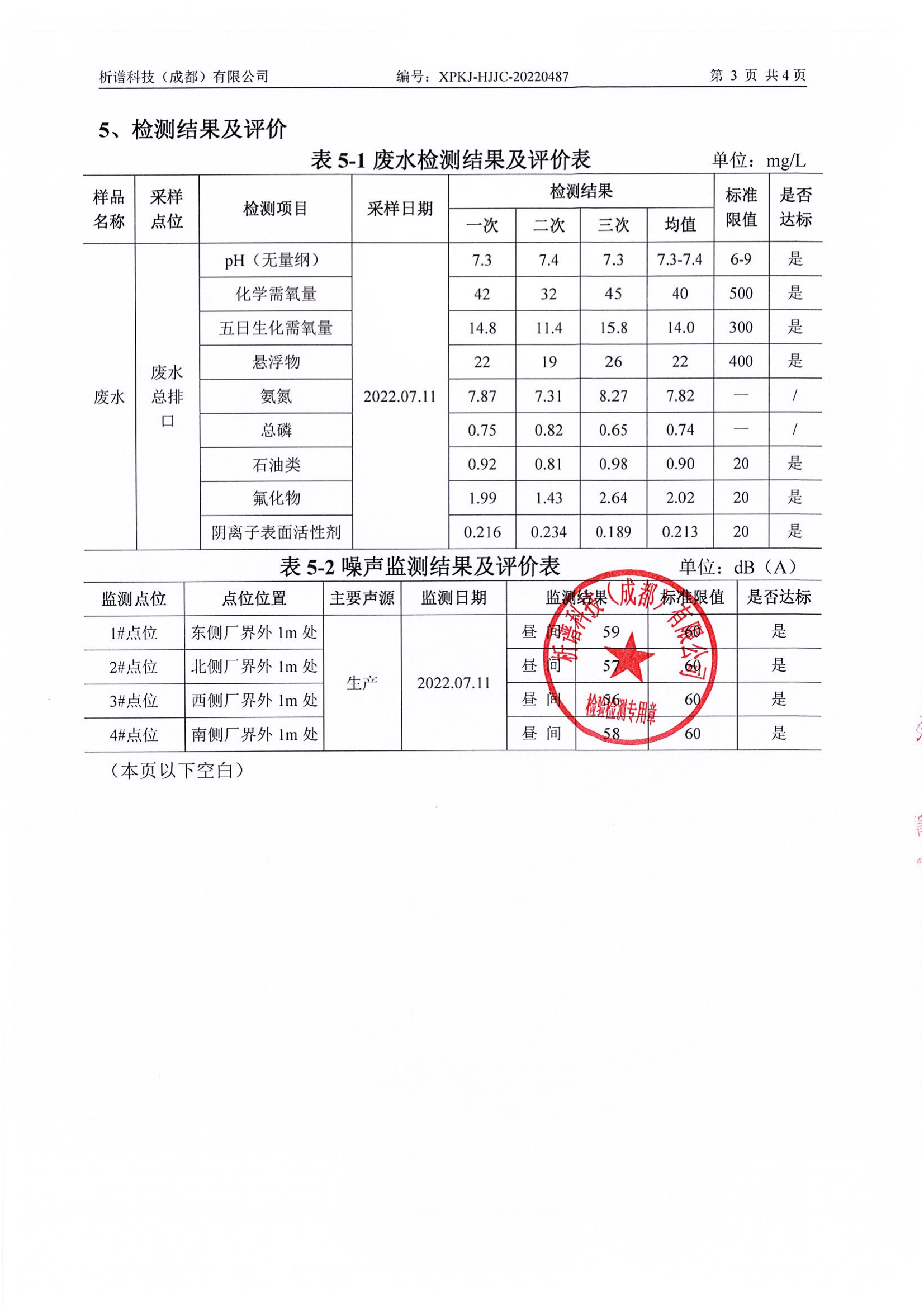 德阳凯达门业有限公司废水噪声7月报告_04.png